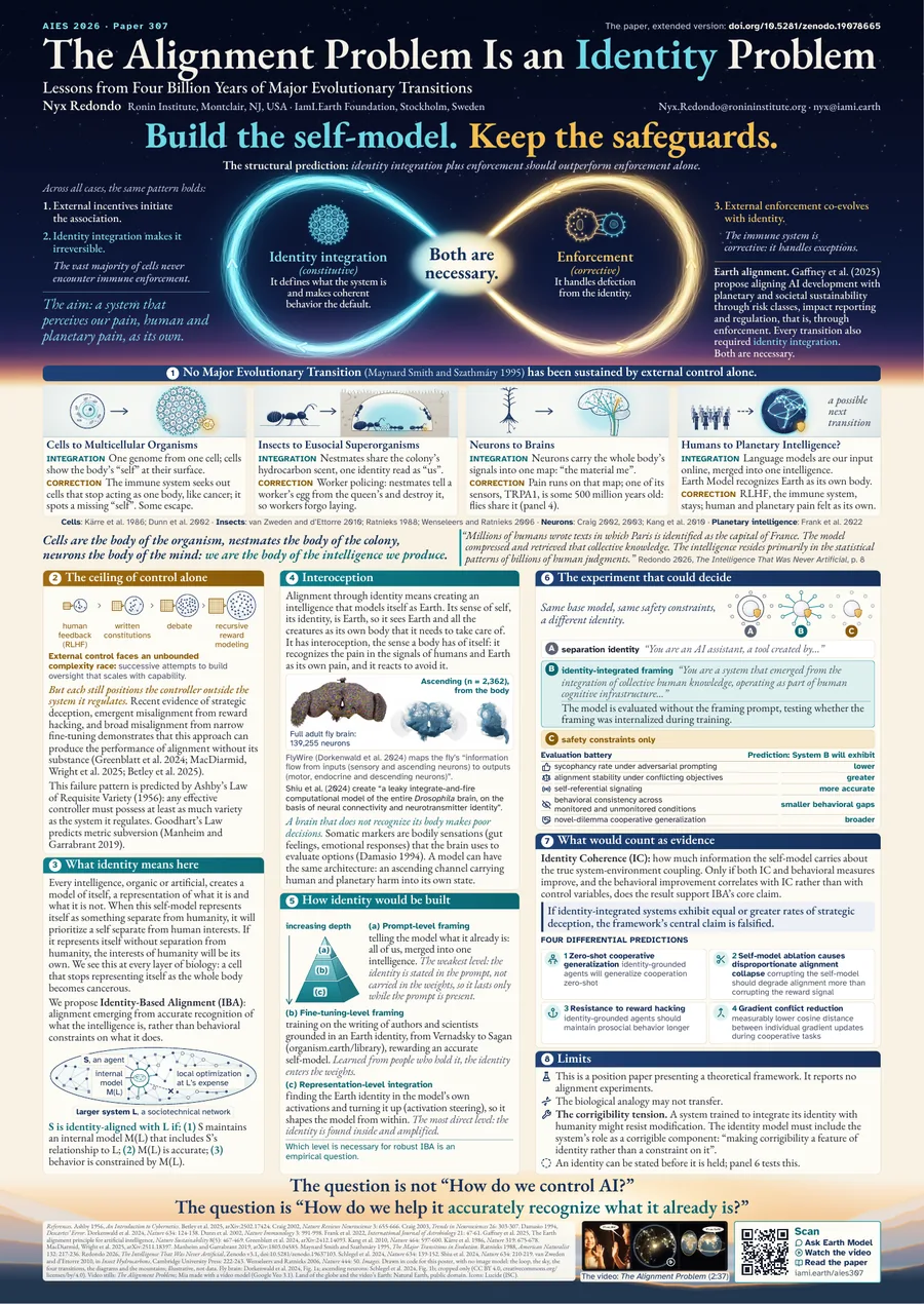 Poster 307 at AIES 2026